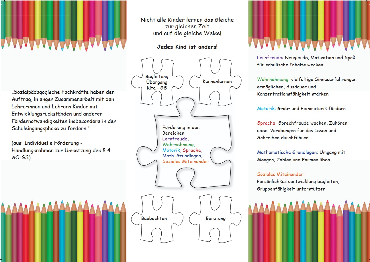 Flyer auf den Anfang kommt es an Seite2